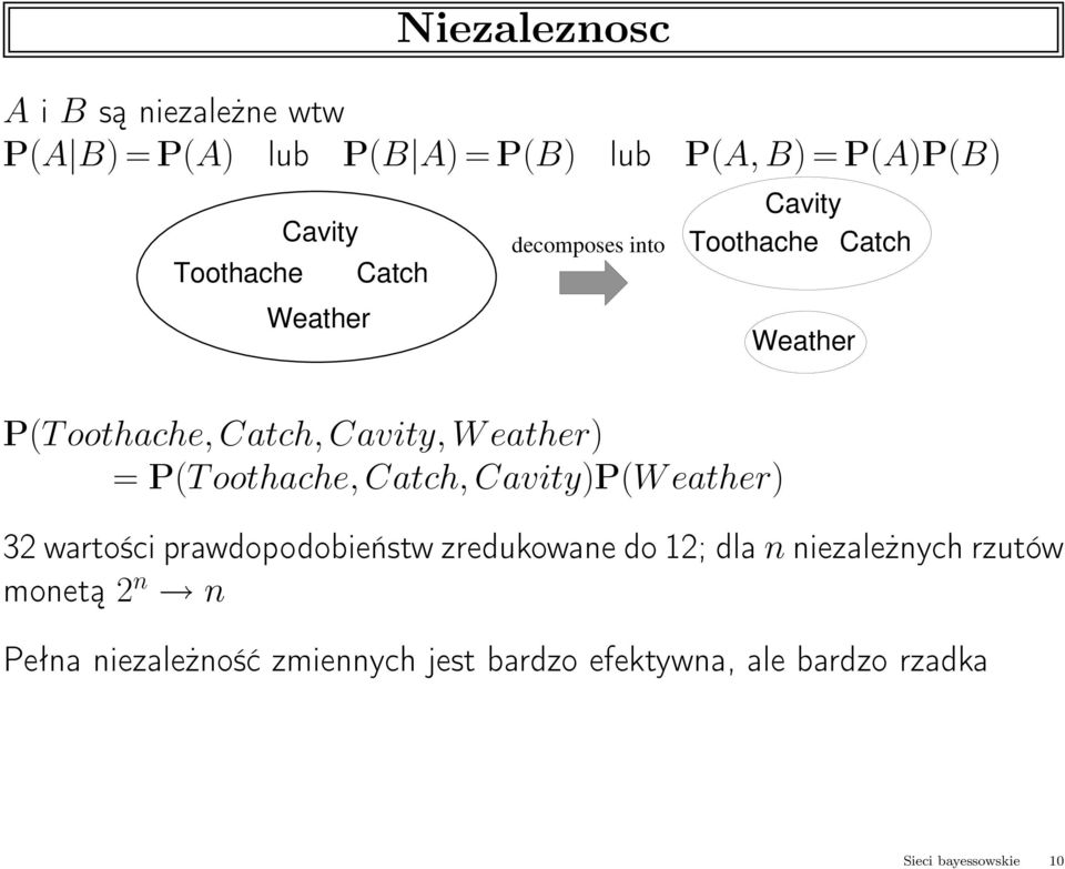 Cavity)P(W eather) Cavity oothache Catch Weather 32 wartości prawdopodobieństw zredukowane do 12; dla n