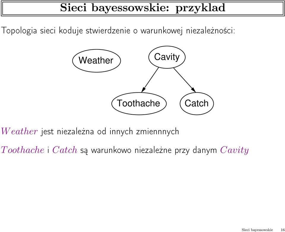 oothache Catch Weather jest niezależna od innych zmiennnych