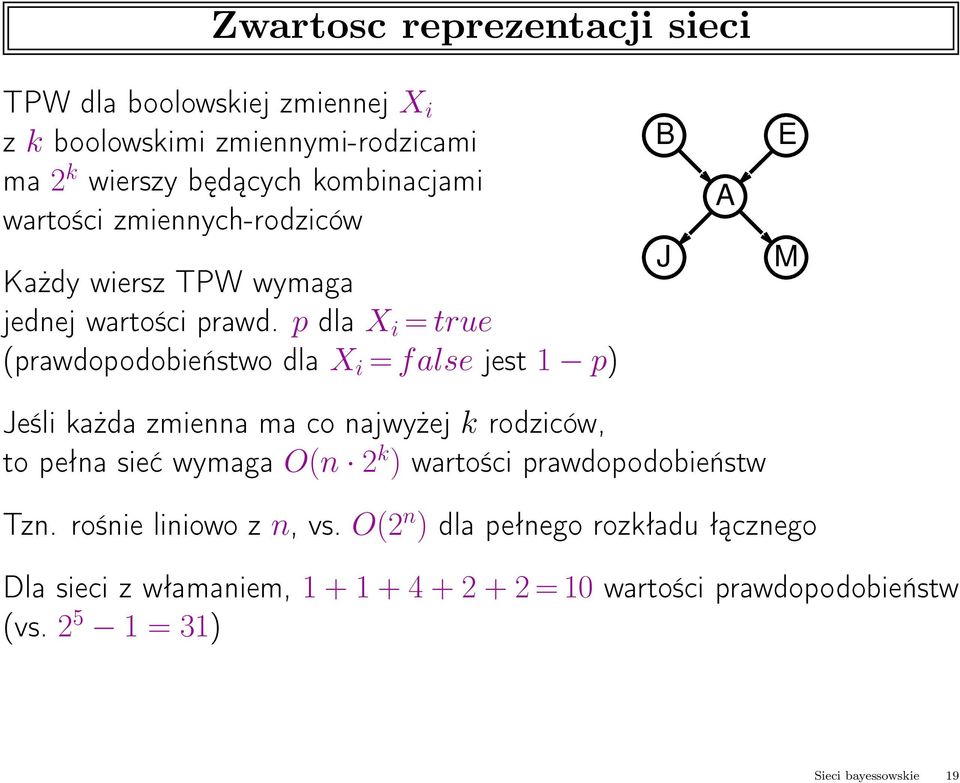 p dla X i = true (prawdopodobieństwo dla X i =false jest 1 p) J M Jeśli każda zmienna ma co najwyżej k rodziców, to pełna sieć wymaga O(n 2