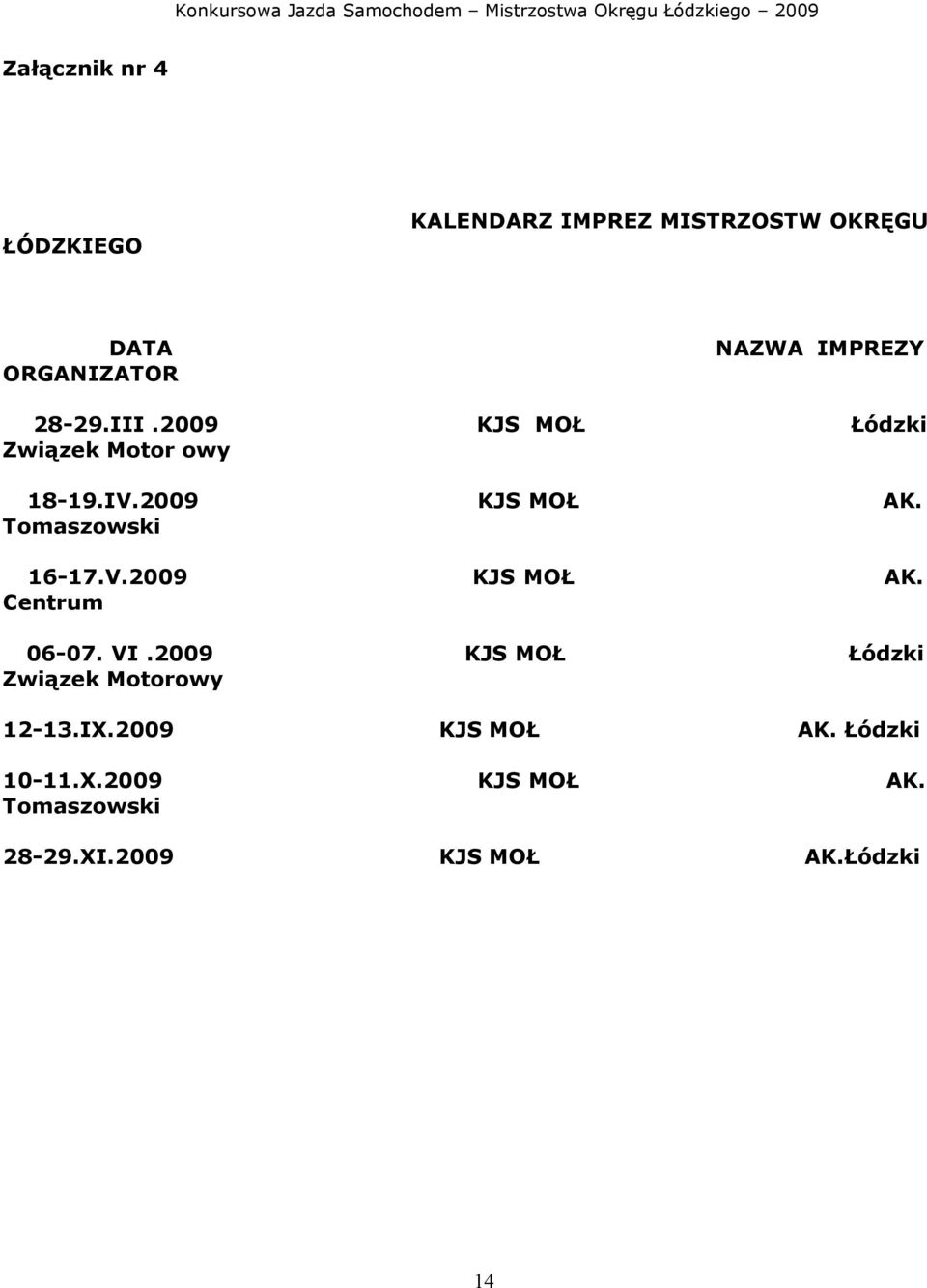 Tomaszowski 16-17.V.2009 KJS MOŁ AK. Centrum 06-07. VI.