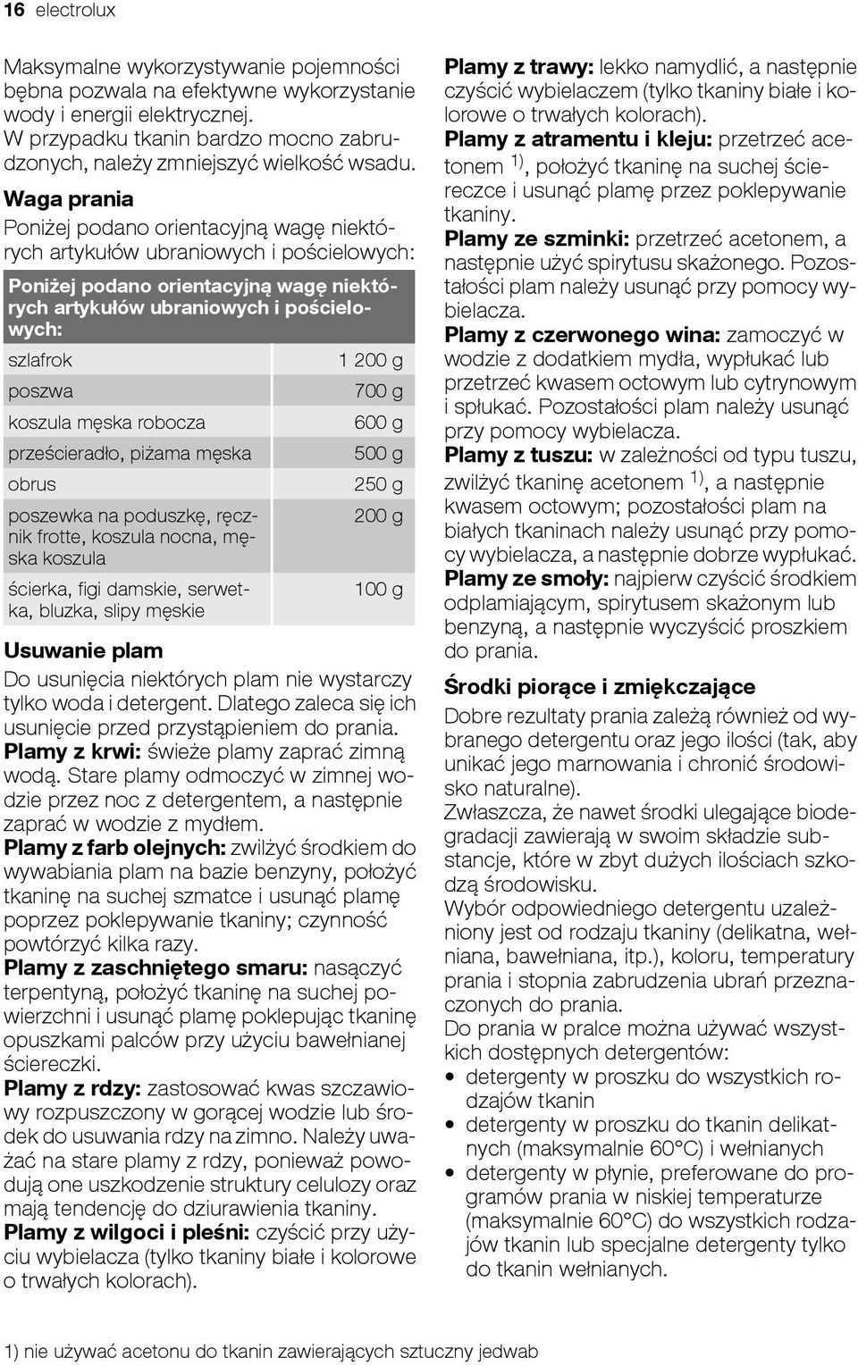 Waga prania Poniżej podano orientacyjną wagę niektórych artykułów ubraniowych i pościelowych: Poniżej podano orientacyjną wagę niektórych artykułów ubraniowych i pościelowych: szlafrok 1 200 g poszwa