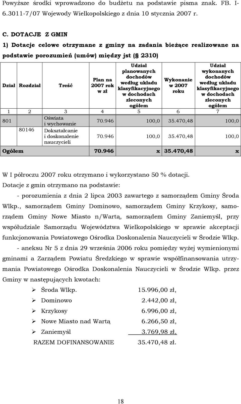 dochodöw według układu klasyfikacyjnego w dochodach zleconych ogöłem Wykonanie w 2007 roku Udział wykonanych dochodöw według układu klasyfikacyjnego w dochodach zleconych ogöłem 1 2 3 4 5 6 7 801