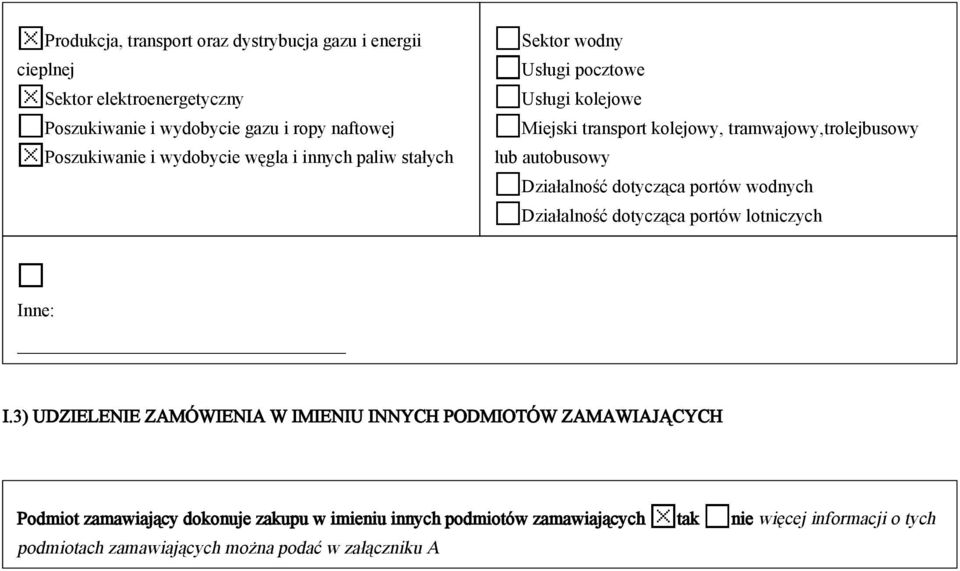 Działalność dotycząca portów wodnych Działalność dotycząca portów lotniczych Inne: I.