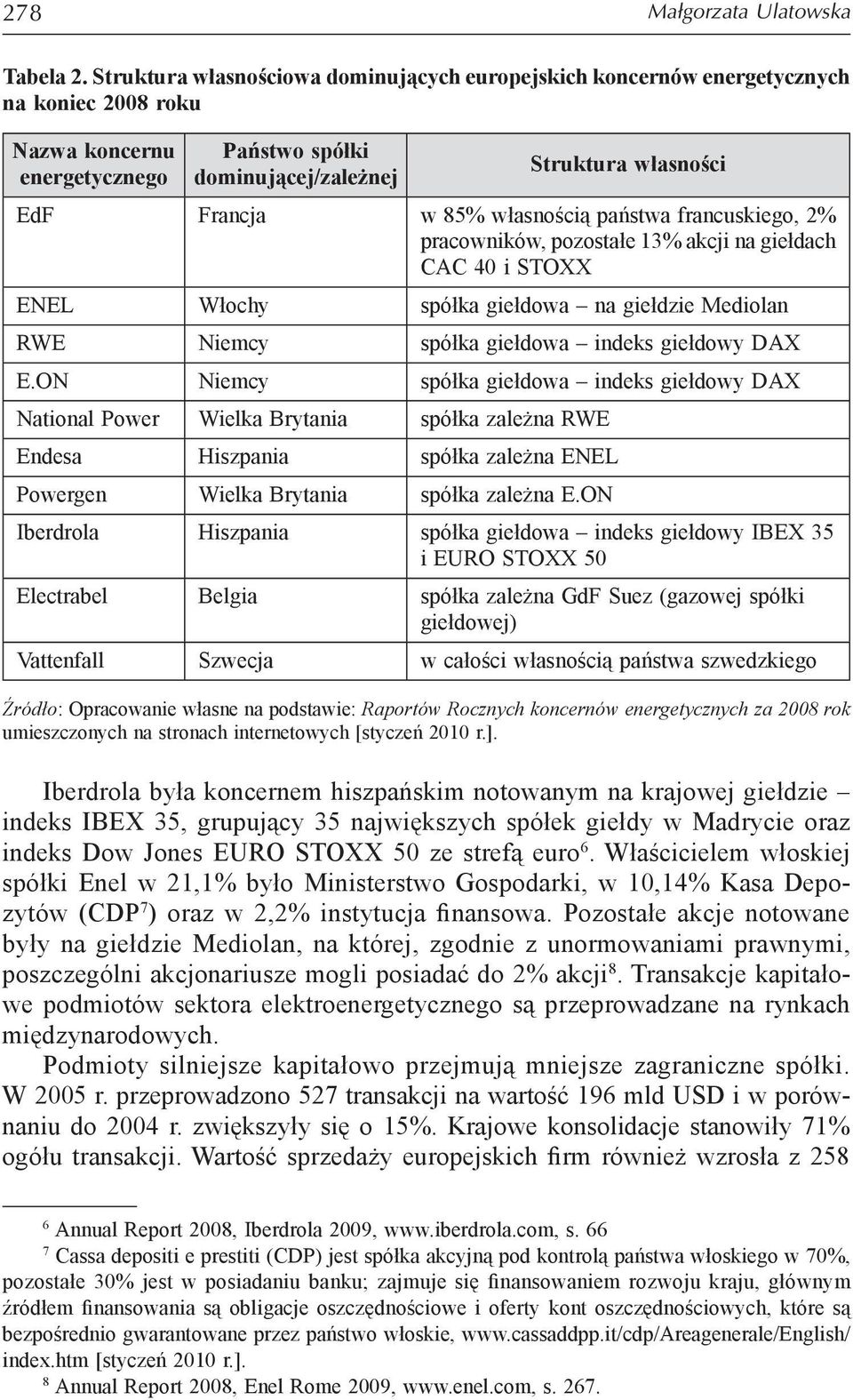 własnością państwa francuskiego, 2% pracowników, pozostałe 13% akcji na giełdach CAC 40 i STOXX ENEL Włochy spółka giełdowa na giełdzie Mediolan RWE Niemcy spółka giełdowa indeks giełdowy DAX E.