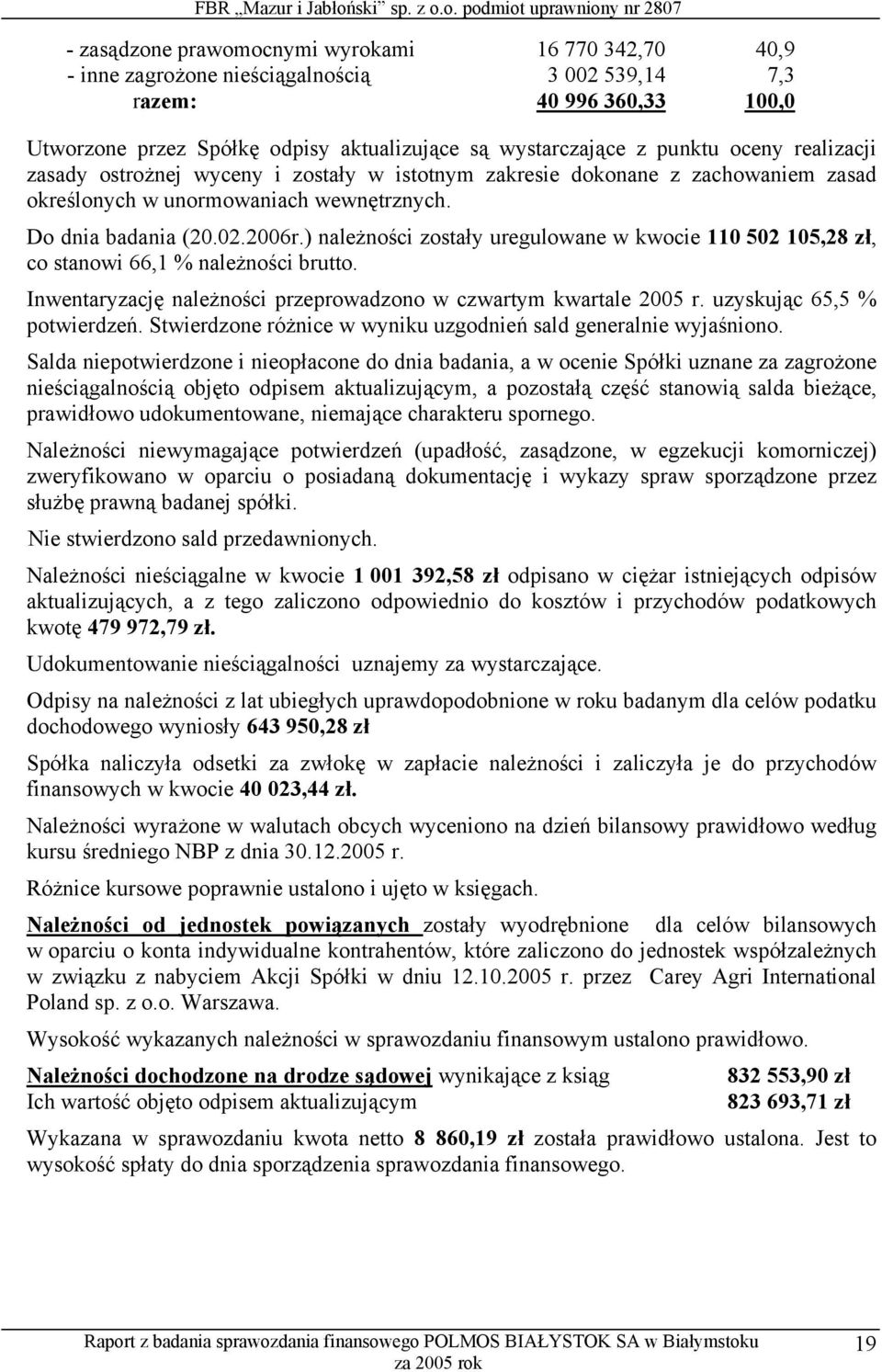 ) należności zostały uregulowane w kwocie 110 502 105,28 zł, co stanowi 66,1 % należności brutto. Inwentaryzację należności przeprowadzono w czwartym kwartale 2005 r. uzyskując 65,5 % potwierdzeń.