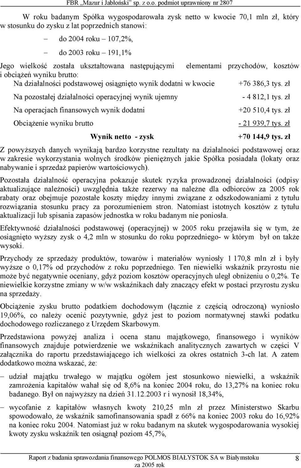 zł Na pozostałej działalności operacyjnej wynik ujemny Na operacjach finansowych wynik dodatni Obciążenie wyniku brutto Wynik netto - zysk - 4 812,1 tys. zł +20 510,4 tys. zł - 21 939,7 tys.