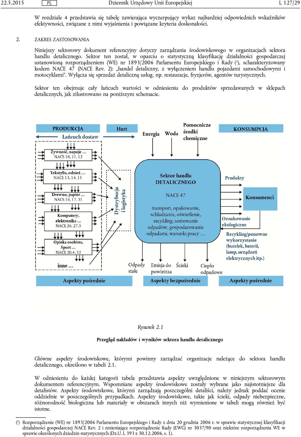Sektor ten został, w oparciu o statystyczną klasyfikację działalności gospodarczej ustanowioną rozporządzeniem (WE) nr 1893/2006 Parlamentu Europejskiego i Rady ( 1 ), scharakteryzowany kodem NACE 47