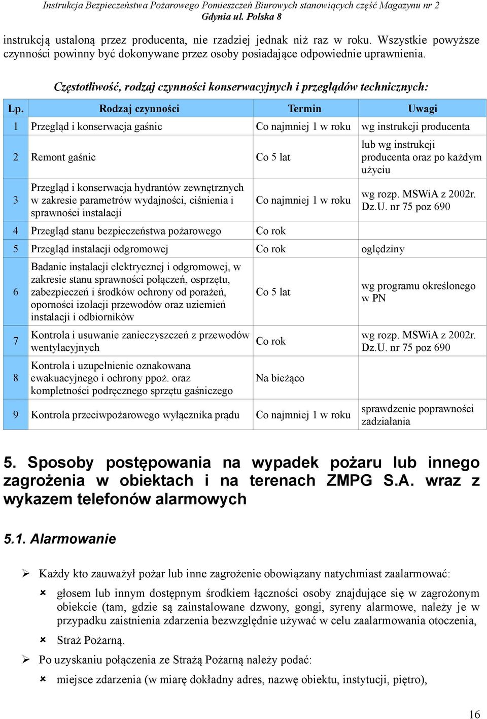 Rodzaj czynności Termin Uwagi 1 Przegląd i konserwacja gaśnic Co najmniej 1 w roku wg instrukcji producenta 2 Remont gaśnic Co 5 lat 3 Przegląd i konserwacja hydrantów zewnętrznych w zakresie