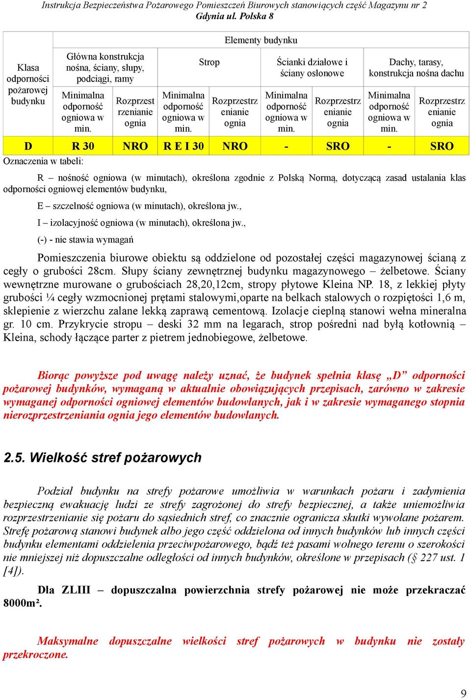 Strop Elementy budynku Rozprzestrz enianie ognia Ścianki działowe i ściany osłonowe Minimalna odporność ogniowa w min.