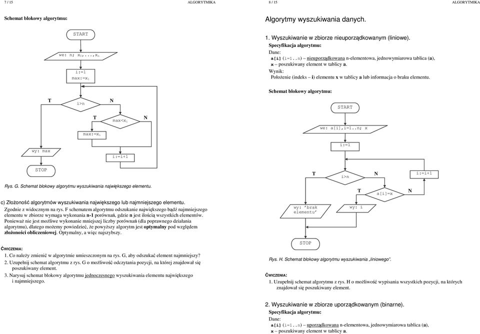 i>n SAR max<x i we: a[i],i=1..n; x max:=x i wy: max SOP i>n Rys. G. Schemat blokowy algorytmu wyszukiwania najwikszego elementu.