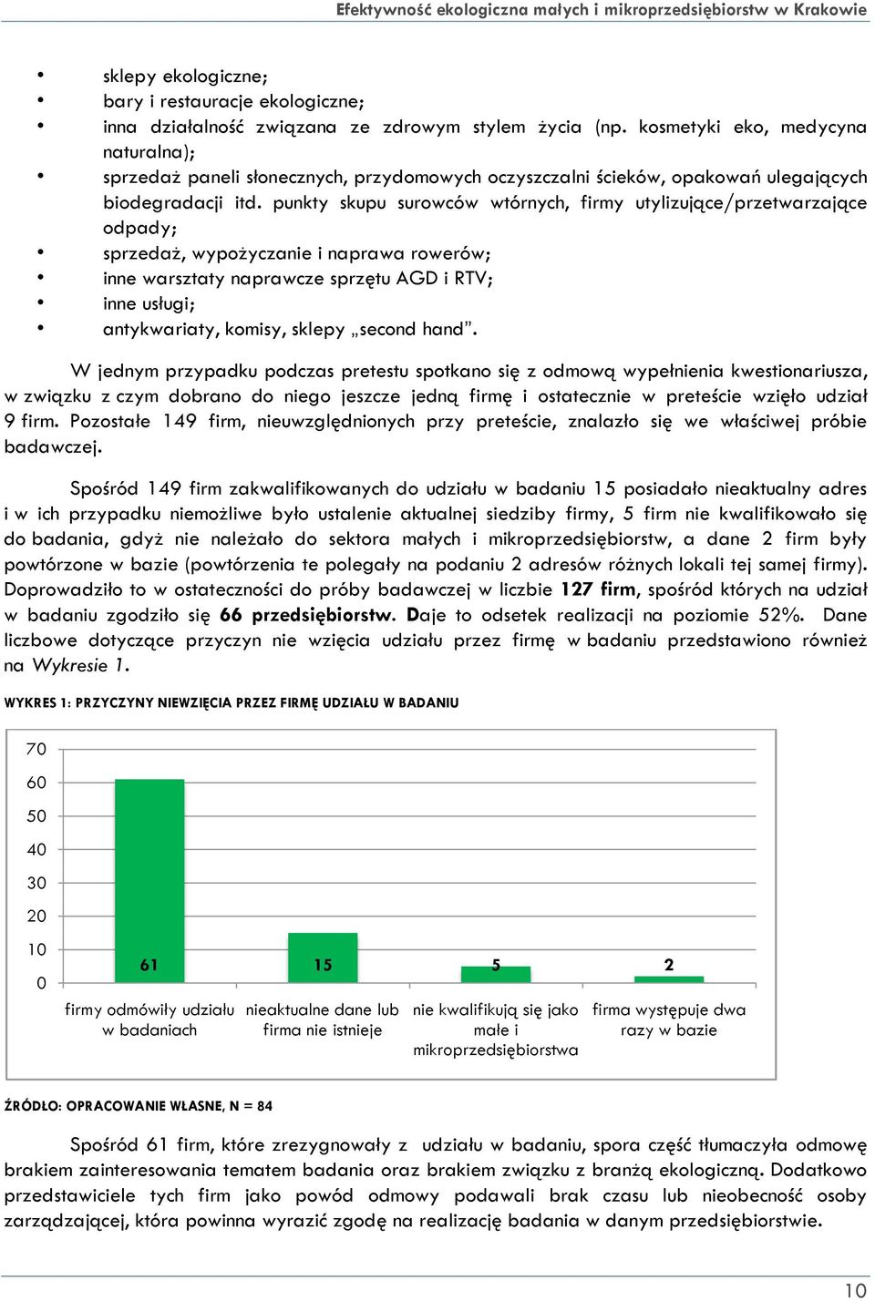 punkty skupu surowców wtórnych, firmy utylizujące/przetwarzające odpady; sprzedaż, wypożyczanie i naprawa rowerów; inne warsztaty naprawcze sprzętu AGD i RTV; inne usługi; antykwariaty, komisy,