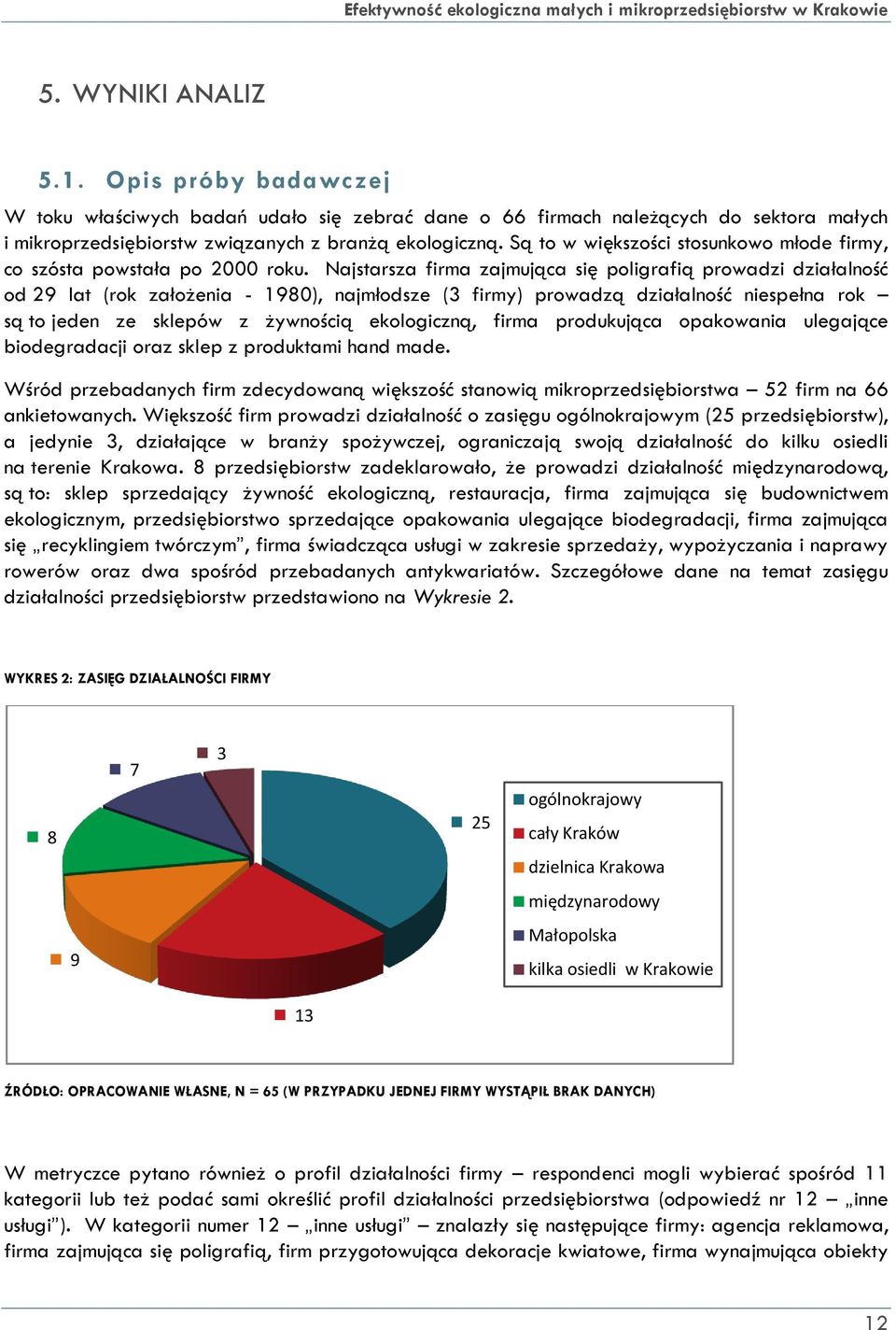 Najstarsza firma zajmująca się poligrafią prowadzi działalność od 29 lat (rok założenia - 1980), najmłodsze (3 firmy) prowadzą działalność niespełna rok są to jeden ze sklepów z żywnością