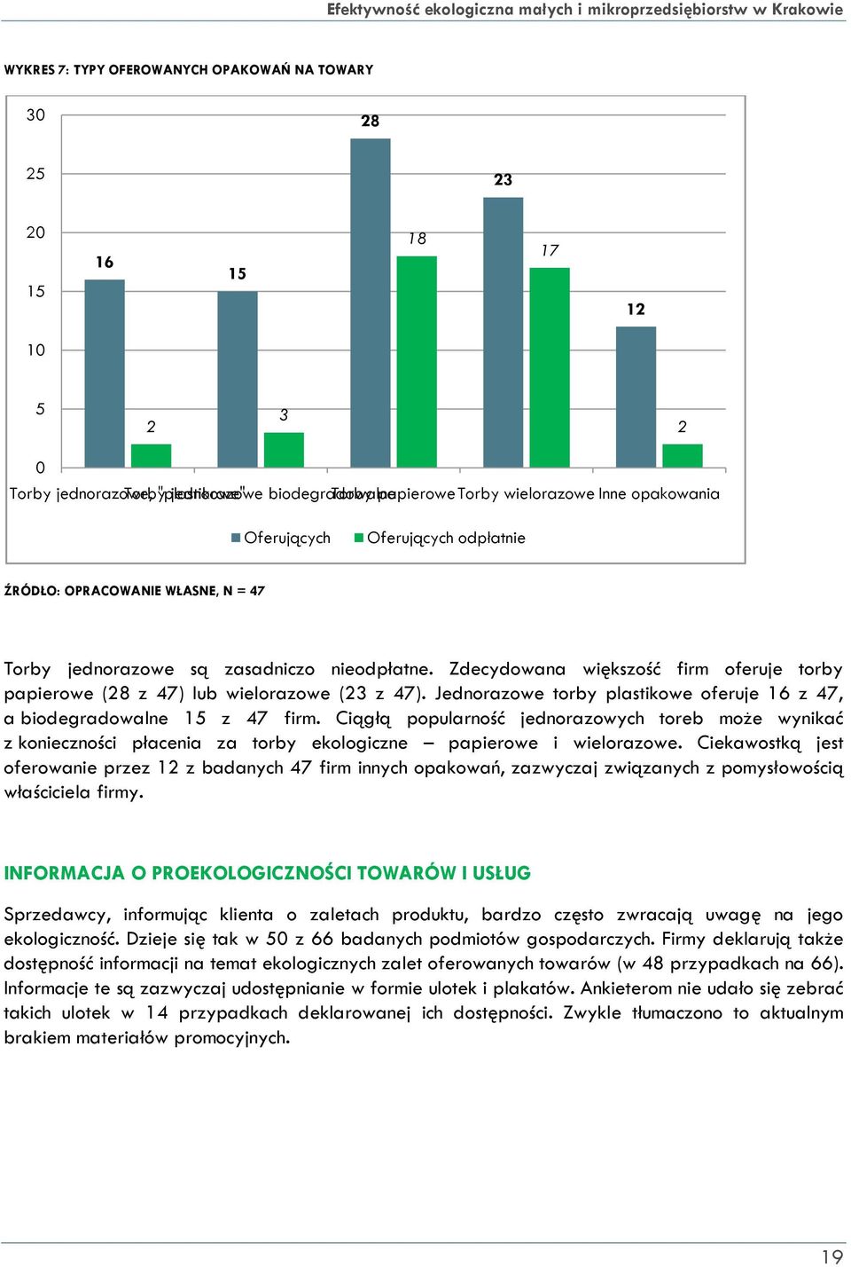 Zdecydowana większość firm oferuje torby papierowe (28 z 47) lub wielorazowe (23 z 47). Jednorazowe torby plastikowe oferuje 16 z 47, a biodegradowalne 15 z 47 firm.