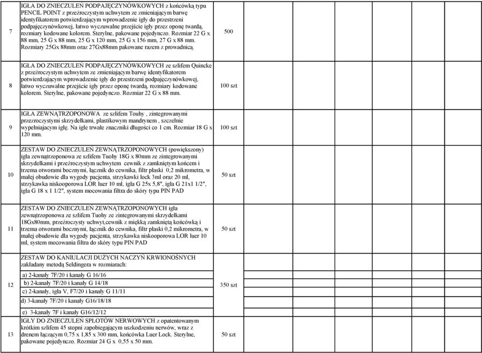 Rozmiar 22 G x 500 88 mm, 25 G x 88 mm, 25 G x 120 mm, 25 G x 156 mm, 27 G x 88 mm. Rozmiary 25Gx 88mm oraz 27Gx88mm pakowane razem z prowadnicą.