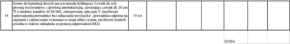 20 cm 7F o średnicy kanałów 16/18/18G, zintegrowana igła typu V /mozliwość 14 wprowadzania prowadnicy bez