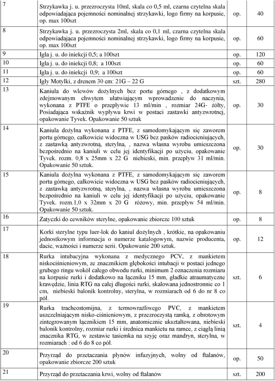 280 13 Kaniula do wlewów dożylnych bez portu górnego, z dodatkowym zdejmowanym chwytem ułatwiającym wprowadzenie do naczynia, wykonana z PTFE o przepływie 13 ml/min, rozmiar 24G- żółty, Posiadająca