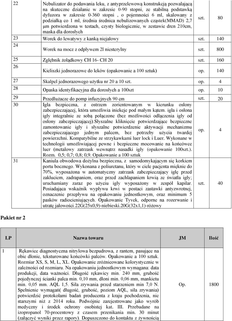 80 μm potwierdzona w testach, czysty biologicznie, w zestawie dren 210cm, maska dla dorosłych 23 Worek do lewatywy z kanką niejałowy szt. 140 24 Worek na mocz z odpływem 2l niesterylny szt.