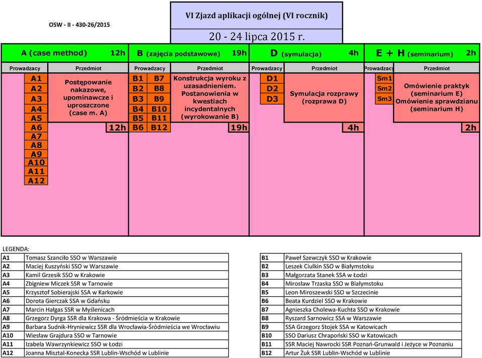 Postępowanie A2 B2 B8 uzasadnieniem. nakazowe, D2 Sm2 Postanowienia w Symulacja rozprawy A3 upominawcze i B3 B9 kwestiach D3 (rozprawa D) Sm3 uproszczone A4 B4 B10 incydentalnych (case m.