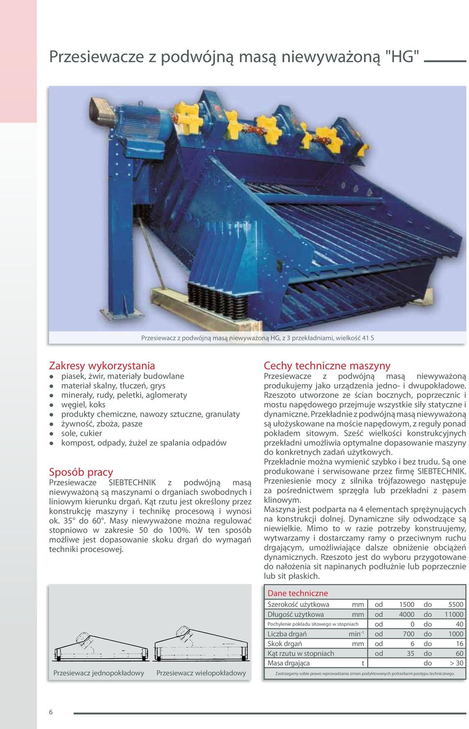 pracy Przesiewacze SIEBTECHNIK z podwójną masą niewyważoną są maszynami o drganiach swobodnych i liniowym kierunku drgań.