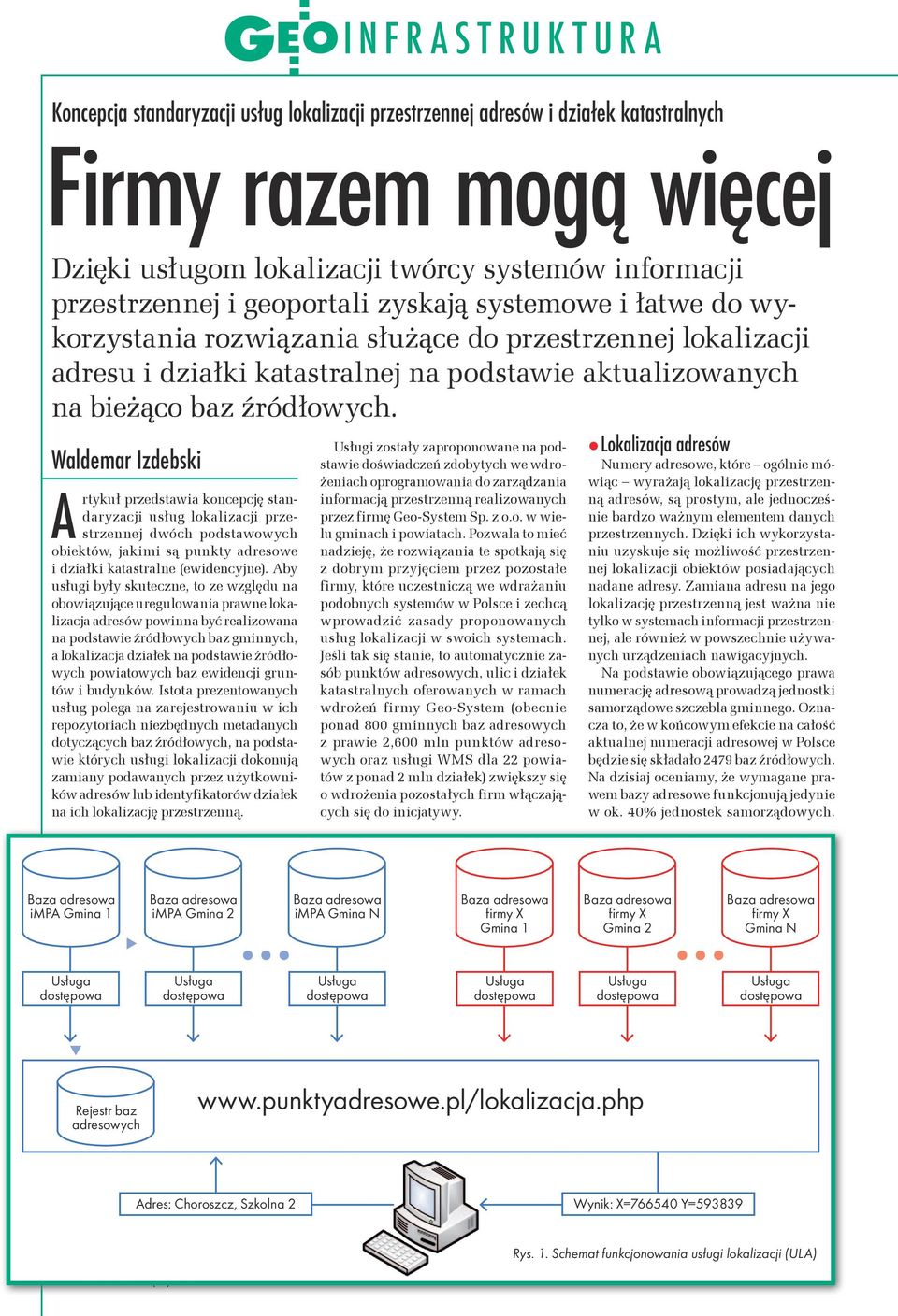 Waldemar Izdebski A rtykuł przedstawia koncepcję standaryzacji usług lokalizacji przestrzennej dwóch podstawowych obiektów, jakimi są punkty adresowe i działki katastralne (ewidencyjne).