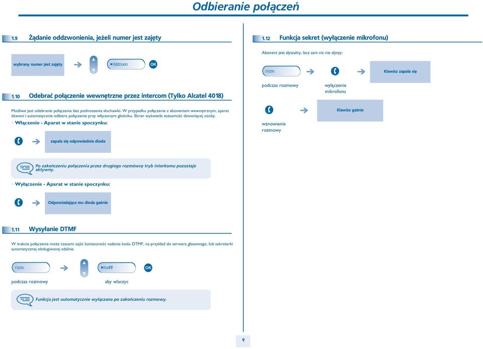 10 Odebraæ po³¹czenie wewnêtrzne przez intercom (Tylko Alcatel 4018) wy³¹czenie mikrofonu Mo liwe jest odebranie po³¹czenia bez podnoszenia s³uchawki.