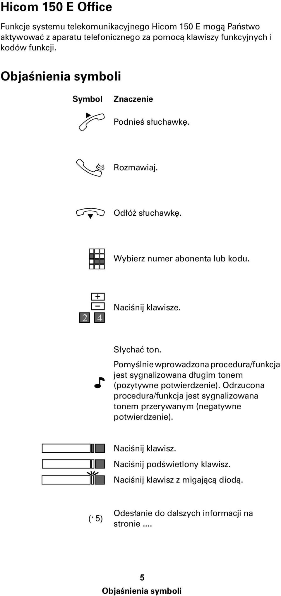 Pomyœlnie wprowadzona procedura/funkcja jest sygnalizowana d³ugim tonem (pozytywne potwierdzenie).