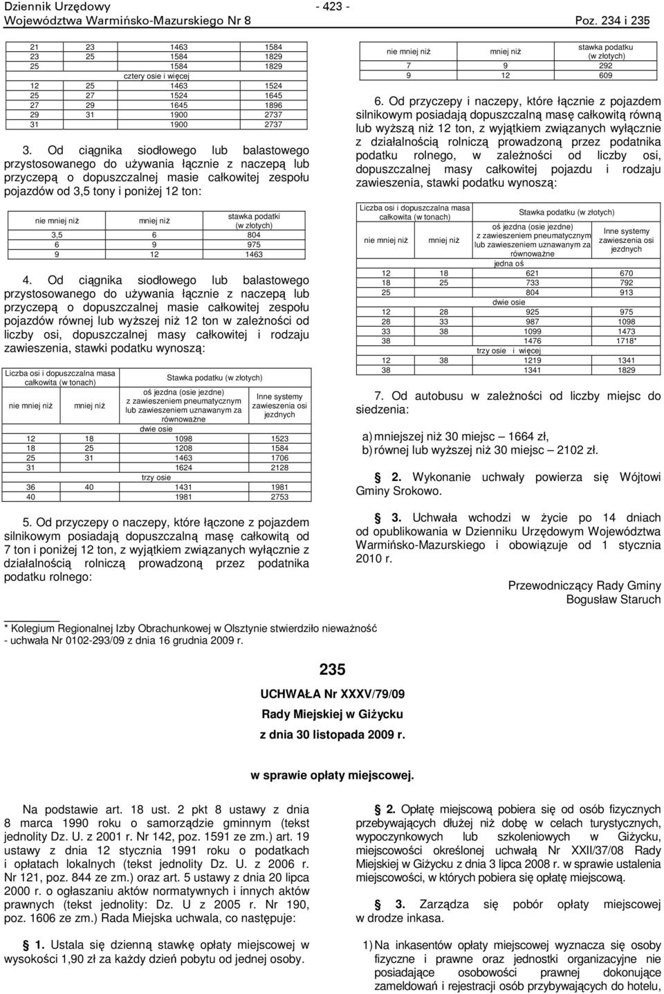 Od ciągnika siodłowego lub balastowego przystosowanego do używania łącznie z naczepą lub przyczepą o dopuszczalnej masie całkowitej zespołu pojazdów od 3,5 tony i poniżej 12 ton: nie mniej niż mniej