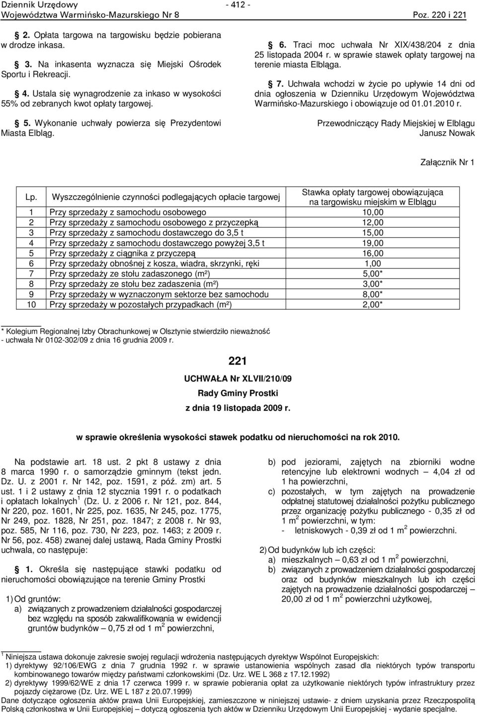 Traci moc uchwała Nr XIX/438/204 z dnia 25 listopada 2004 r. w sprawie stawek opłaty targowej na terenie miasta Elbląga. 7.