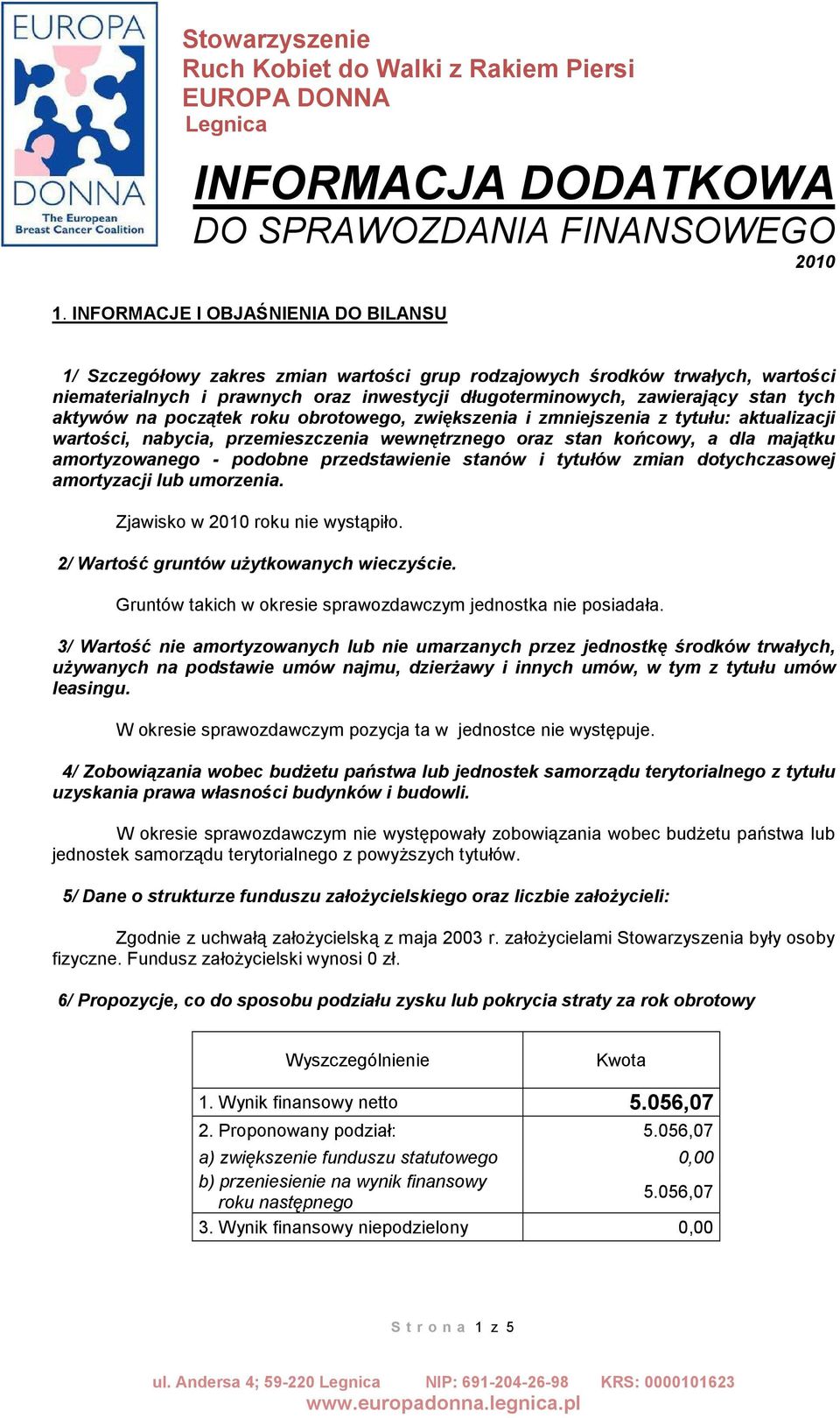 aktywów na początek roku obrotowego, zwiększenia i zmniejszenia z tytułu: aktualizacji wartości, nabycia, przemieszczenia wewnętrznego oraz stan końcowy, a dla majątku amortyzowanego - podobne