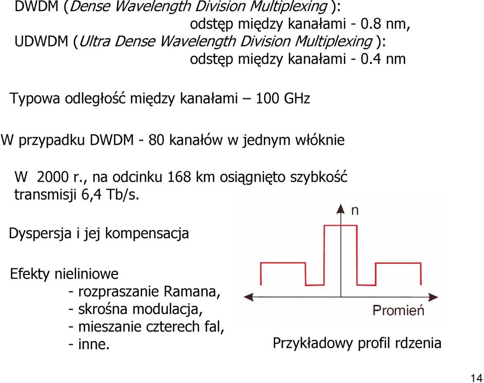 4 nm Typowa odległość między kanałami 100 GHz W przypadku DWDM - 80 kanałów w jednym włóknie W 2000 r.