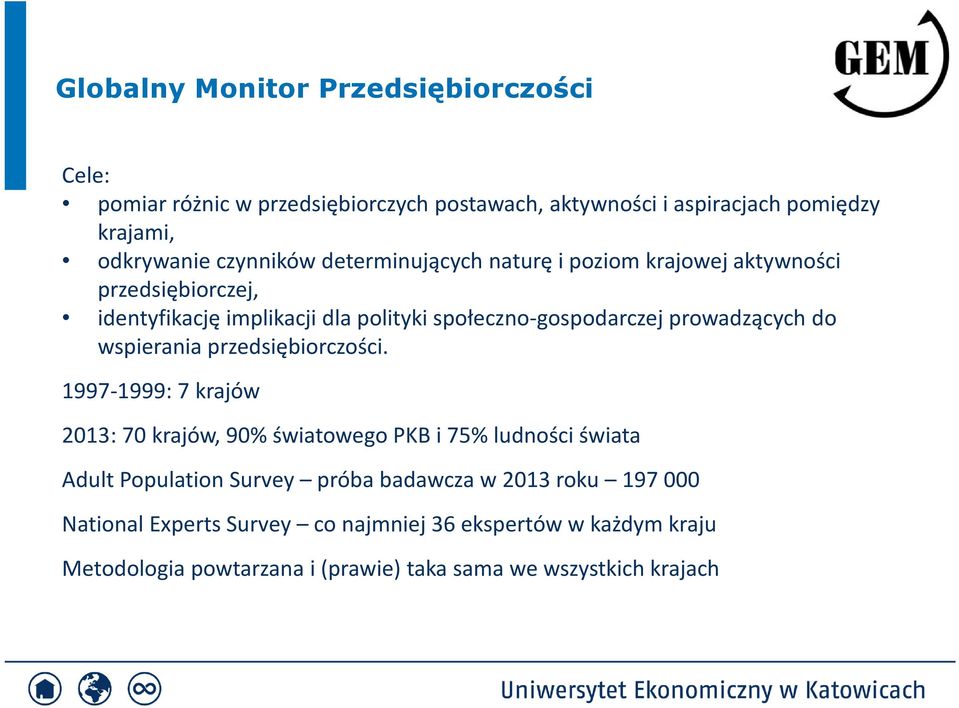 prowadzących do wspierania przedsiębiorczości.