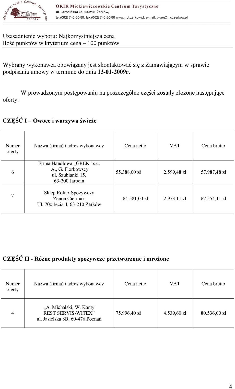 Florkowscy ul. Szubianki 15, 3-200 Jarocin Sklep Rolno-Spożywczy Zenon Cierniak Ul. 700-lecia 4, 3-210 Żerków 55.388,00 zł 2.599,48 zł 57.987,48 zł 4.