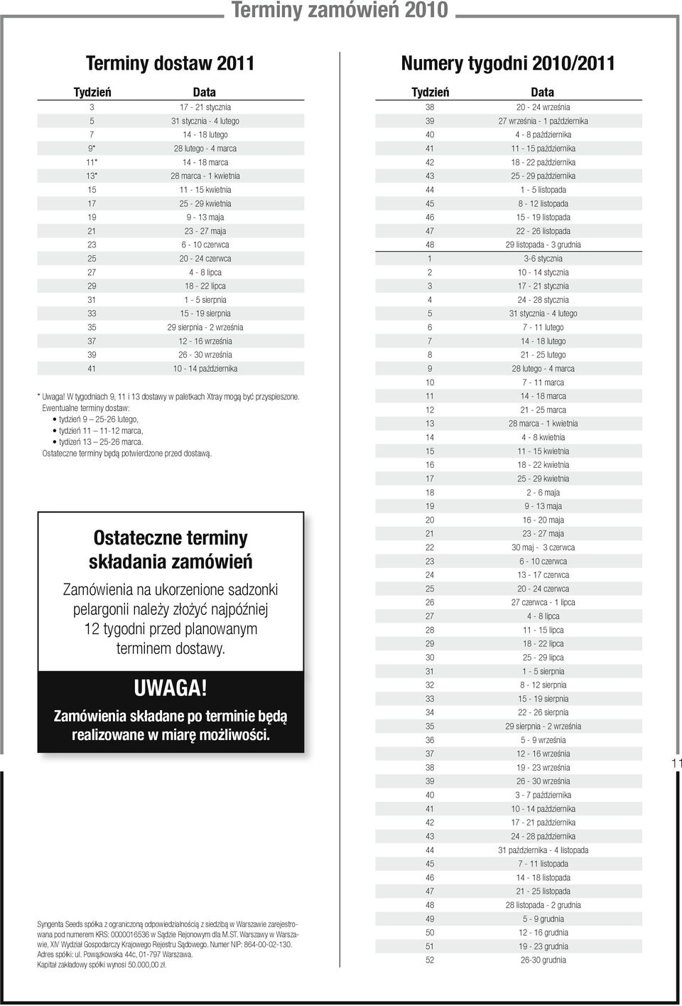 września 41 10-14 października * Uwaga! W tygodniach 9, 11 i 13 dostawy w paletkach Xtray mogą być przyspieszone.