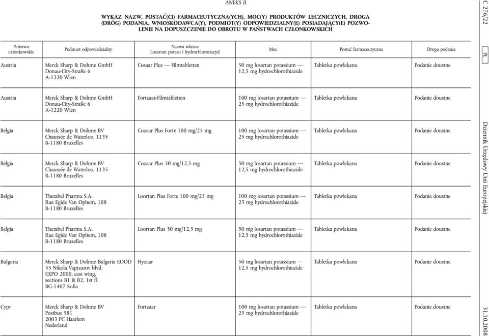 Rue Egide Van Ophem, 108 B-1180 Bruxelles ANEKS II WYKAZ NAZW, POSTAĆ(CI) FARMACEUTYCZNA(YCH), MOC(Y) PRODUKTÓW LECZNICZYCH, DROGA (DRÓG) PODANIA, WNIOSKODAWCA(Y), PODMIOT(Y) ODPOWIEDZIALNY(E)