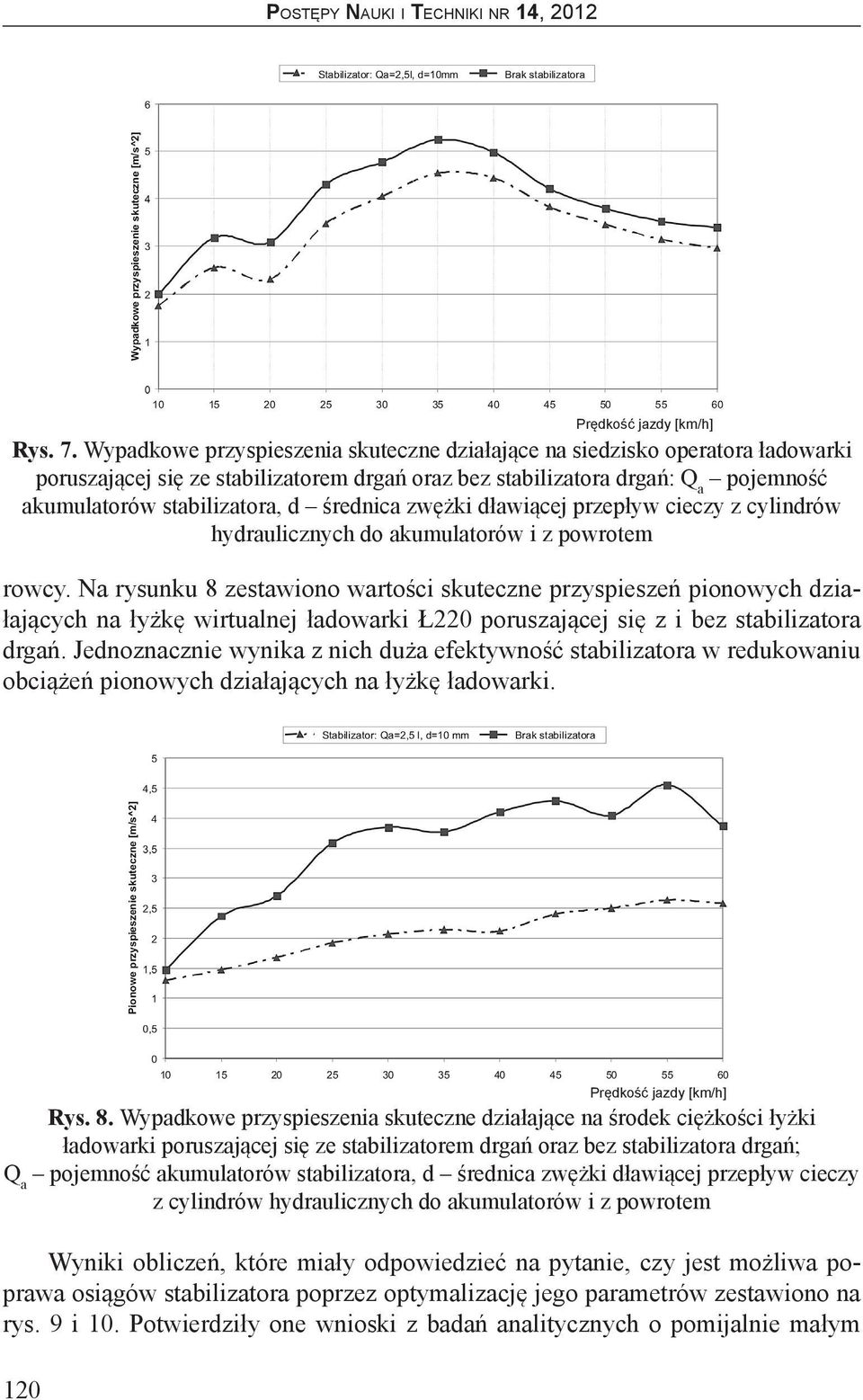 średnica zwężki dławiącej przepływ cieczy z cylindrów hydraulicznych do akumulatorów i z powrotem rowcy.