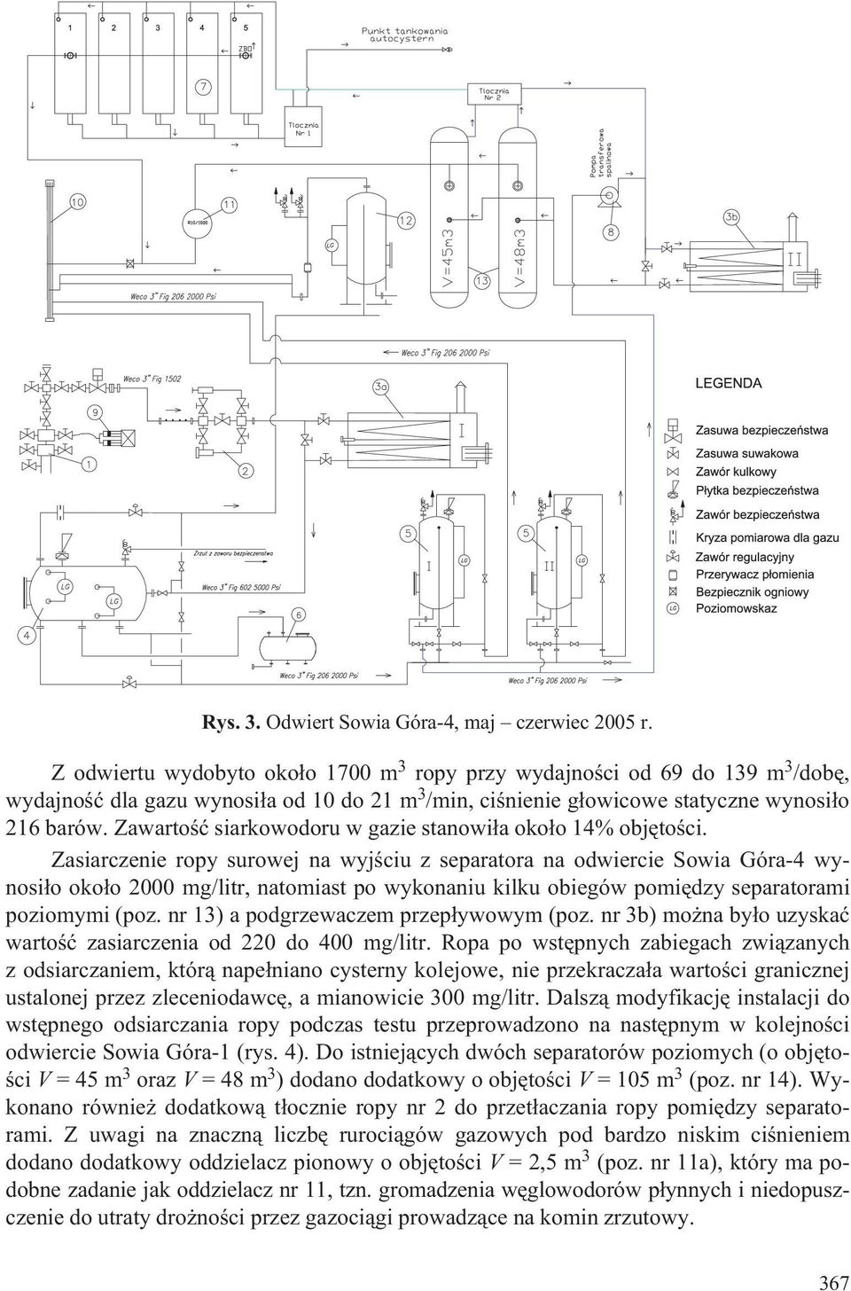 Zawartoœæ siarkowodoru w gazie stanowi³a oko³o 14% objêtoœci.