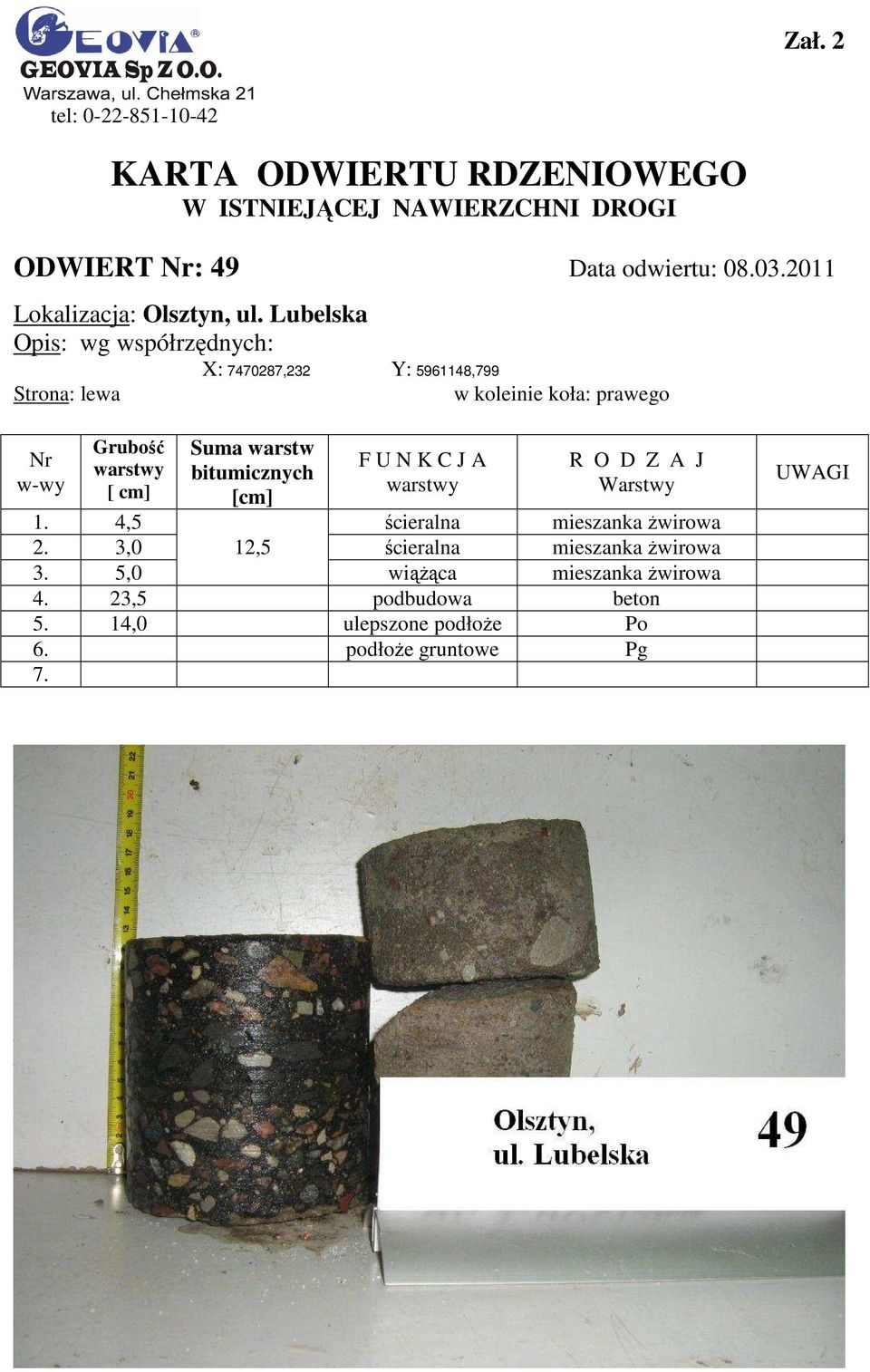 koła: prawego 1. 4,5 ścieralna mieszanka Ŝwirowa 2.