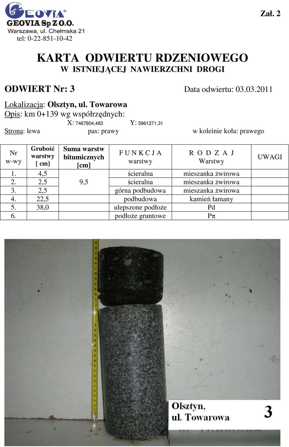 pas: prawy w koleinie koła: prawego 1. 4,5 ścieralna mieszanka Ŝwirowa 2.