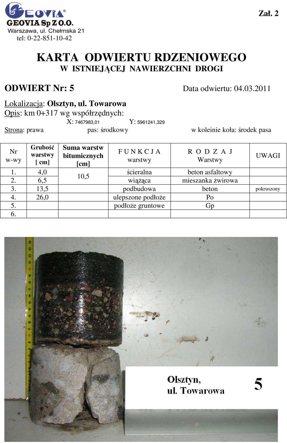 prawa pas: środkowy w koleinie koła: środek pasa 1.