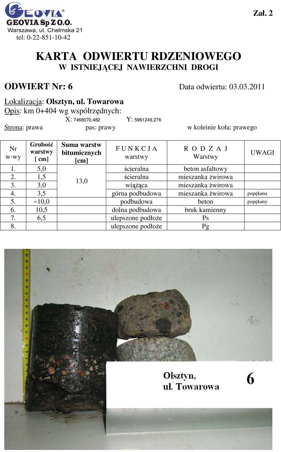 koleinie koła: prawego 1. 5,0 ścieralna beton asfaltowy 2. 1,5 ścieralna mieszanka Ŝwirowa 13,0 3.