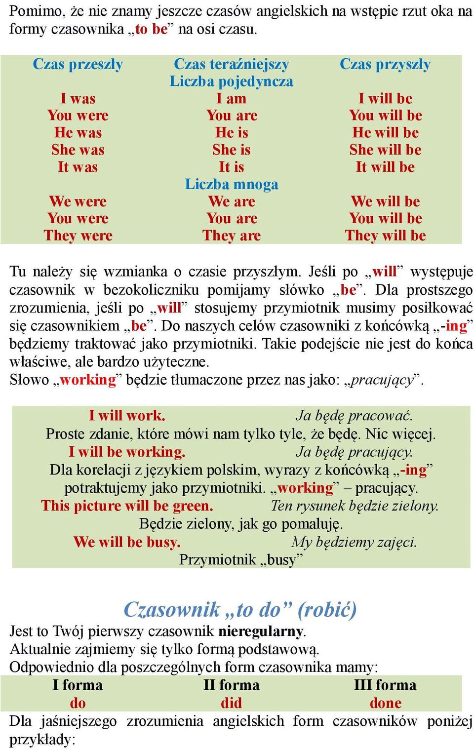 mnoga We were We are We will be You were You are You will be They were They are They will be Tu należy się wzmianka o czasie przyszłym.