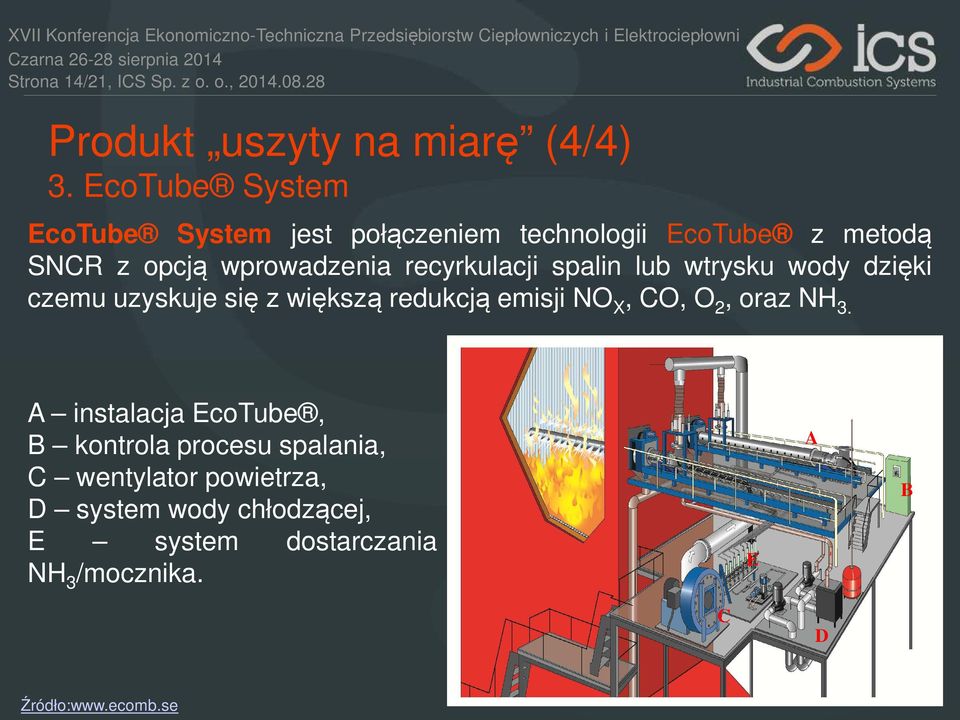 spalin lub wtrysku wody dzięki czemu uzyskuje się z większą redukcją emisji NO X, CO, O 2, oraz NH 3.