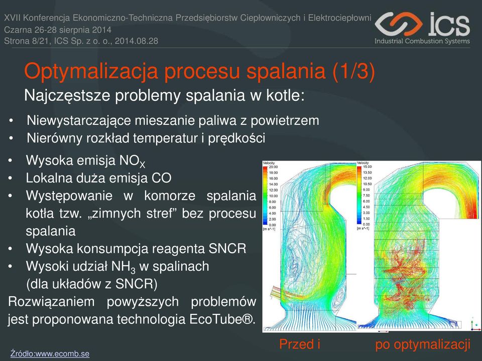 Nierówny rozkład temperatur i prędkości Wysoka emisja NO X Lokalna duża emisja CO Występowanie w komorze spalania kotła tzw.