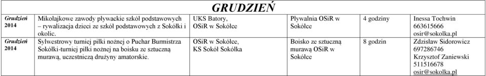 Sylwestrowy turniej piłki nożnej o Puchar Burmistrza -turniej piłki nożnej na boisku ze