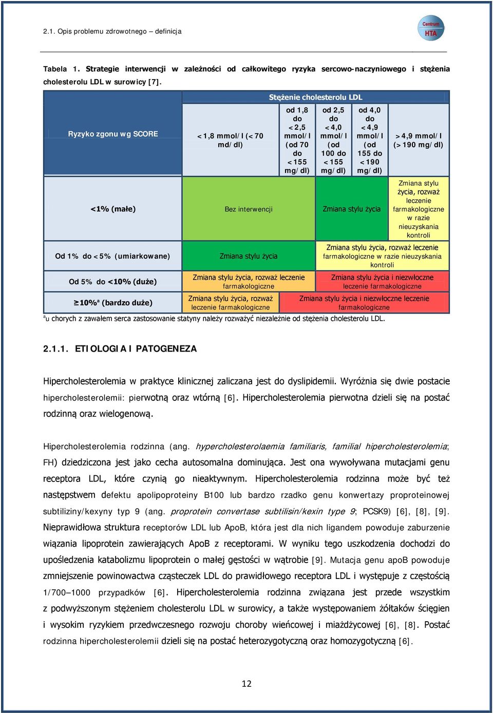 mg/dl) <1% (małe) Bez interwencji Zmiana stylu życia Od 1% do <5% (umiarkowane) Od 5% do <10% (duże) 10% a (bardzo duże) Zmiana stylu życia Zmiana stylu życia, rozważ leczenie farmakologiczne Zmiana