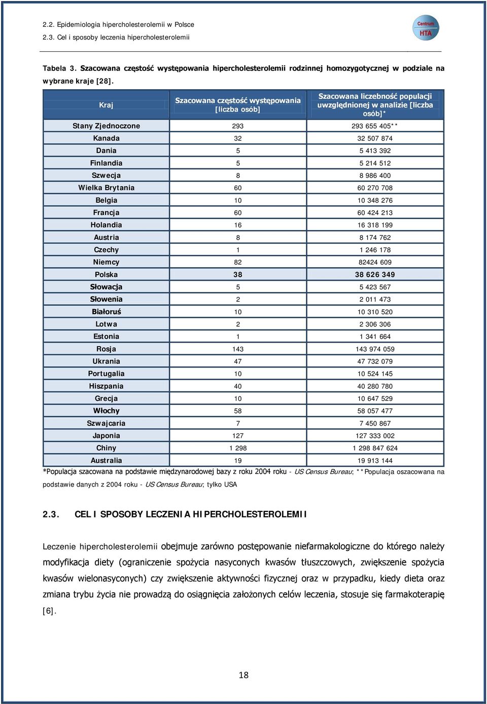 Kraj Szacowana częstość występowania [liczba osób] Szacowana liczebność populacji uwzględnionej w analizie [liczba osób]* Stany Zjednoczone 293 293 655 405** Kanada 32 32 507 874 Dania 5 5 413 392