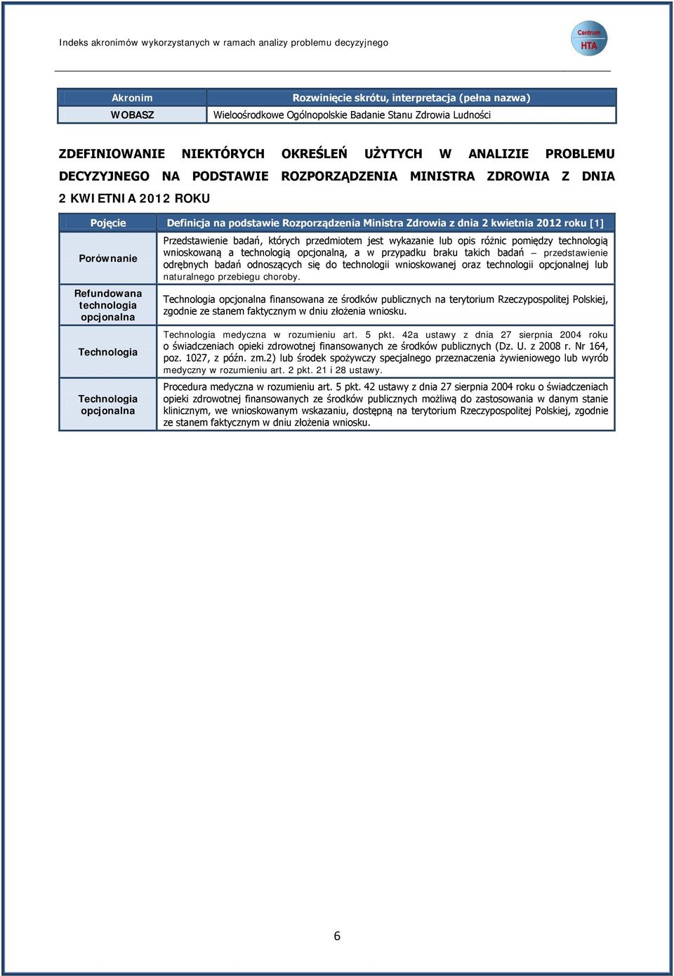 Ministra Zdrowia z dnia 2 kwietnia 2012 roku [1] Przedstawienie badań, których przedmiotem jest wykazanie lub opis różnic pomiędzy technologią wnioskowaną a technologią opcjonalną, a w przypadku