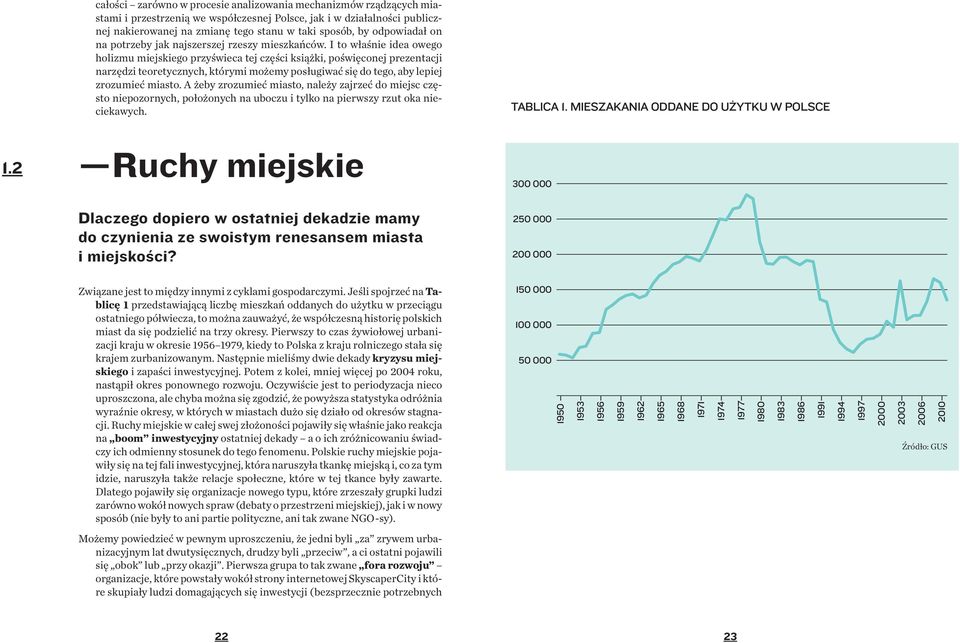 I to właśnie idea owego holizmu miejskiego przyświeca tej części książki, poświęconej prezentacji narzędzi teoretycznych, którymi możemy posługiwać się do tego, aby lepiej zrozumieć miasto.