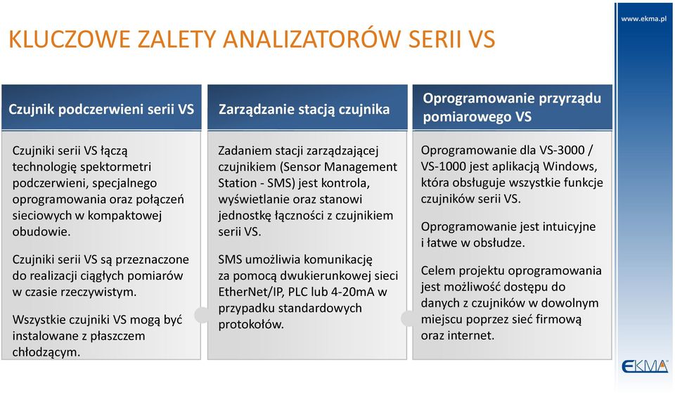 Zarządzanie stacją czujnika Zadaniem stacji zarządzającej czujnikiem (Sensor Management Station - SMS) jest kontrola, wyświetlanie oraz stanowi jednostkę łączności z czujnikiem serii VS.