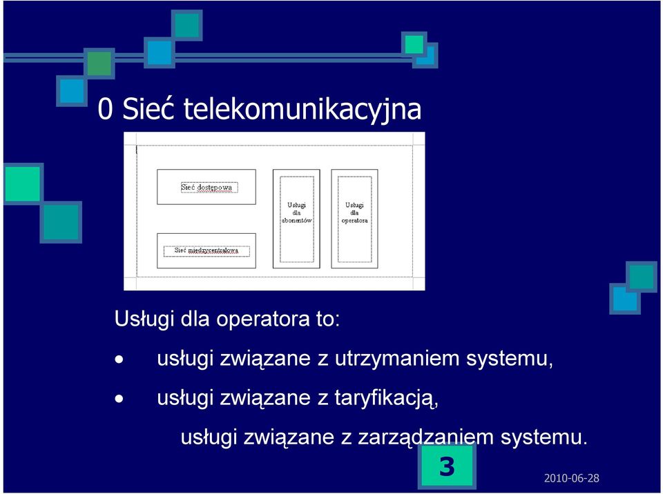 utrzymaniem systemu, usługi związane z